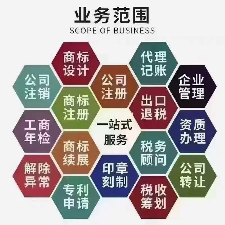 萍乡代理记账